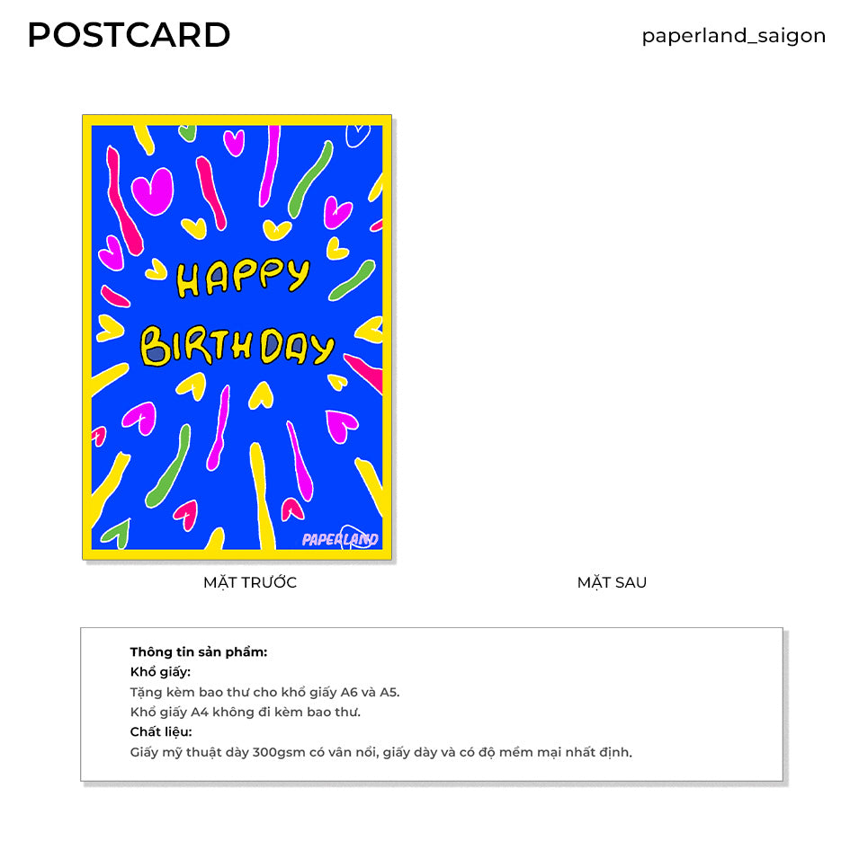 "HAPPY BIRTHDAY" POSTCARD