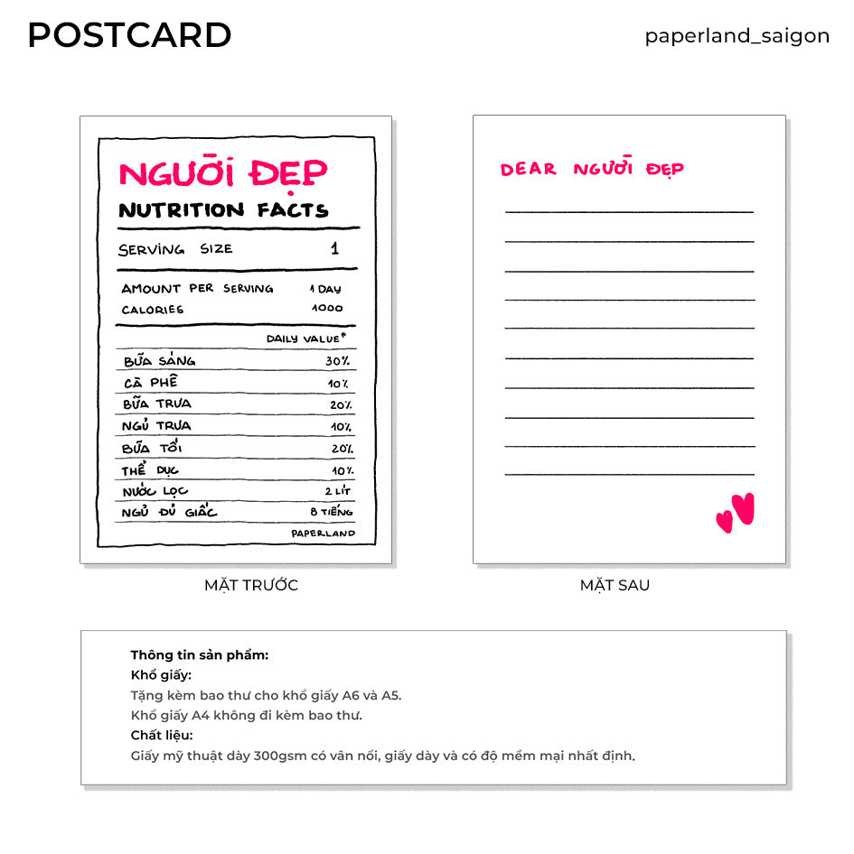 "NGƯỜI ĐẸP - NUTRITION FACTS" POSTCARD